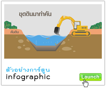 รับทำแอนิเมชั่น รับทำการ์ตูน รับออกแบบคาเรคเตอร์ ออกแบบมัสคอต